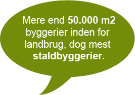 50000 km2 bygget indenfor landbrugsbyggeri og staldbyggeri